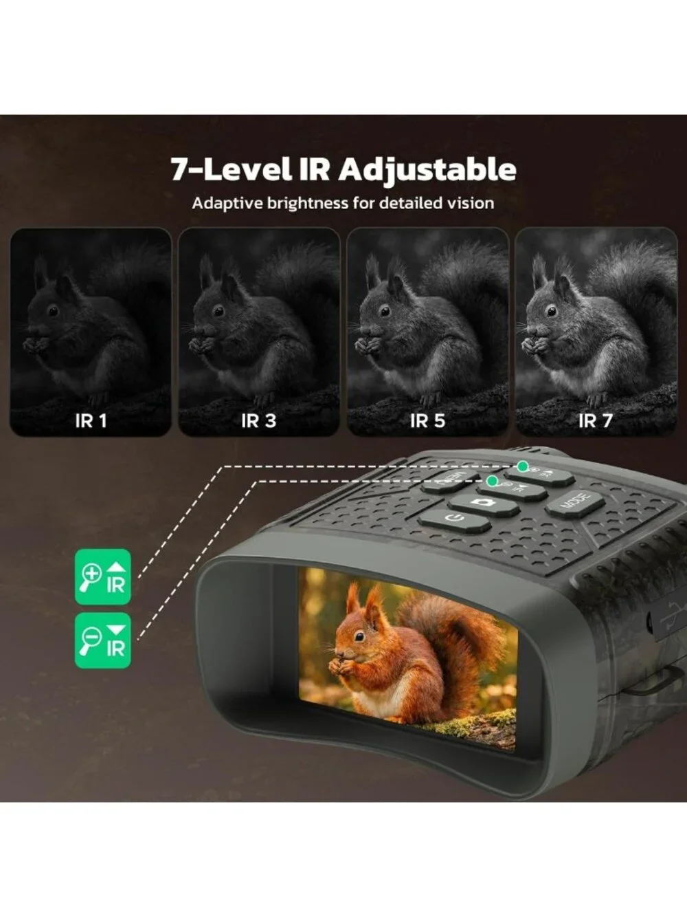 4K Night Vision Goggles with 10X Zoom, 3